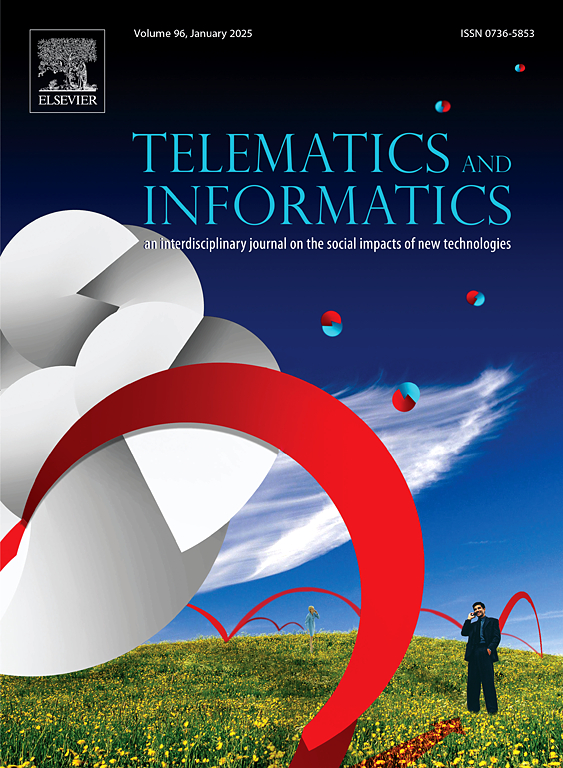 Telematics and Informatics journal cover
